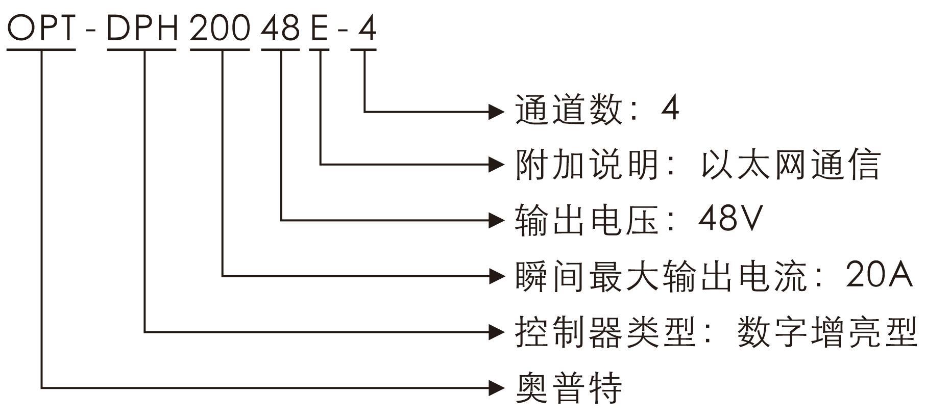 pp电子(中国游)官方网站