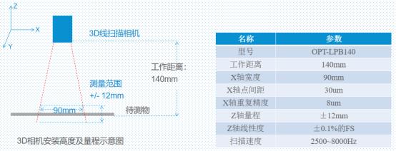 pp电子(中国游)官方网站