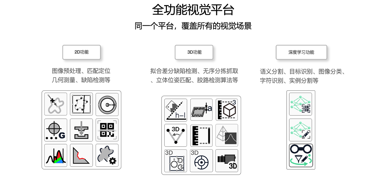 pp电子(中国游)官方网站