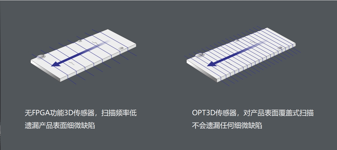 pp电子(中国游)官方网站